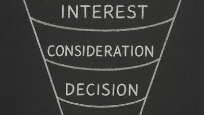 The Complete Sales Funnel Guide: Stages, Examples & How to Build One in 2026