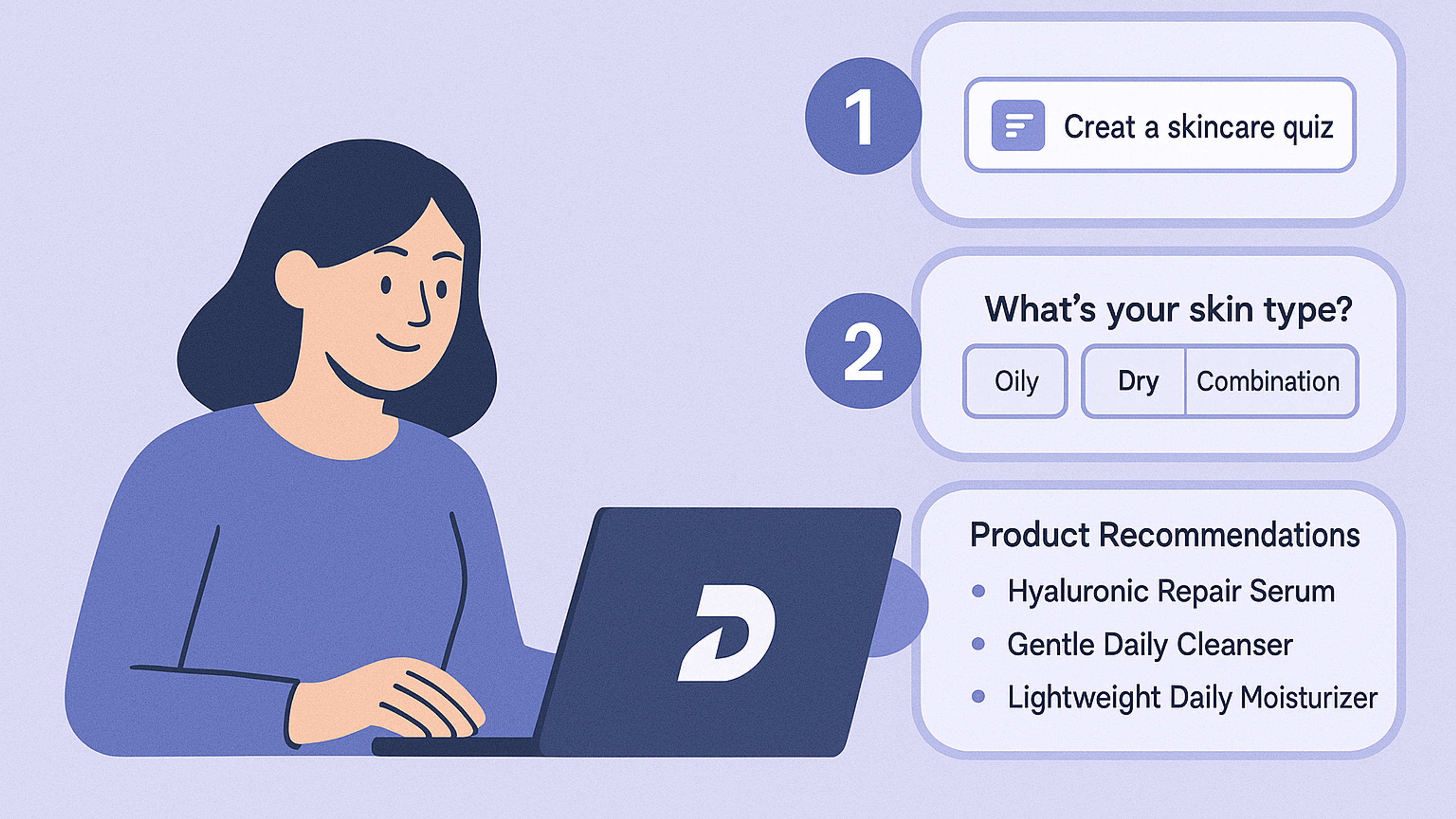 An illustration shows a woman on a laptop next to steps for creating a skincare quiz, selecting skin type, and getting product recommendations.