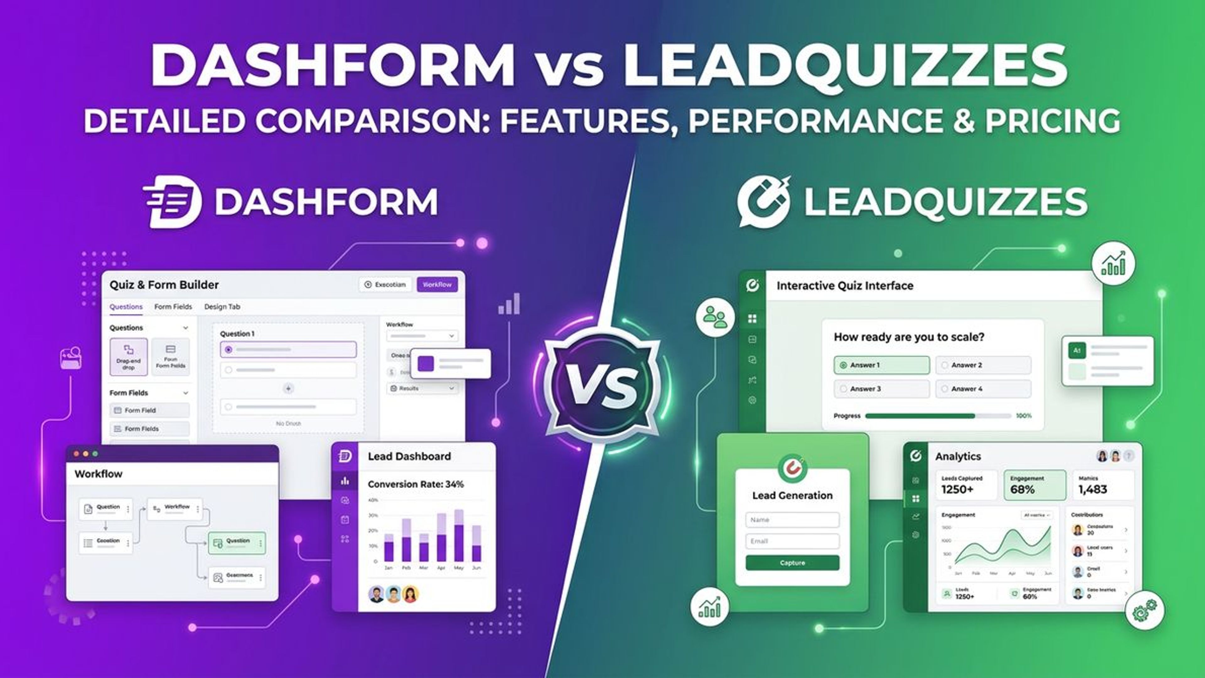 Dashform vs LeadQuizzes: Which Quiz Builder Wins? (2026)