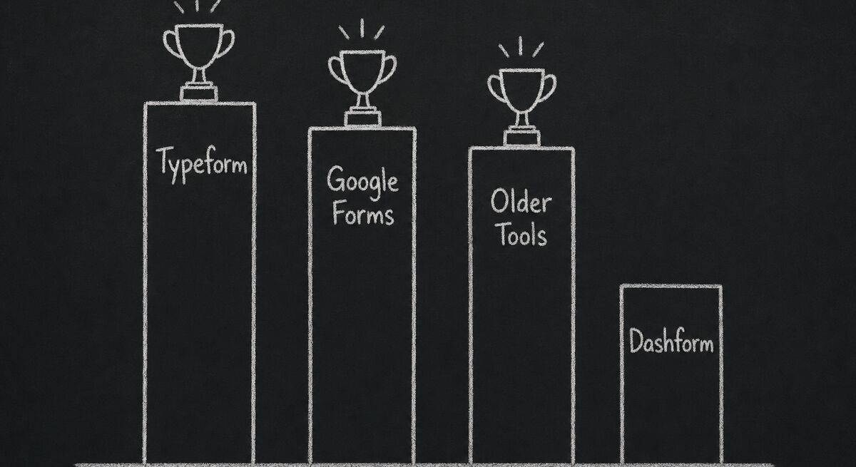 Three competitor columns topped with trophies and a shorter Dashform column conceding
