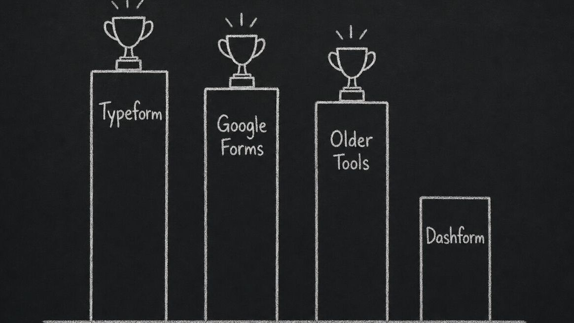 Three competitor columns topped with trophies and a shorter Dashform column conceding