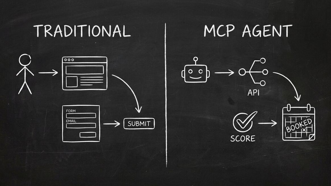 Comparison of traditional booking flow requiring human browser interaction versus MCP booking flow where AI agents connect directly to business endpoints