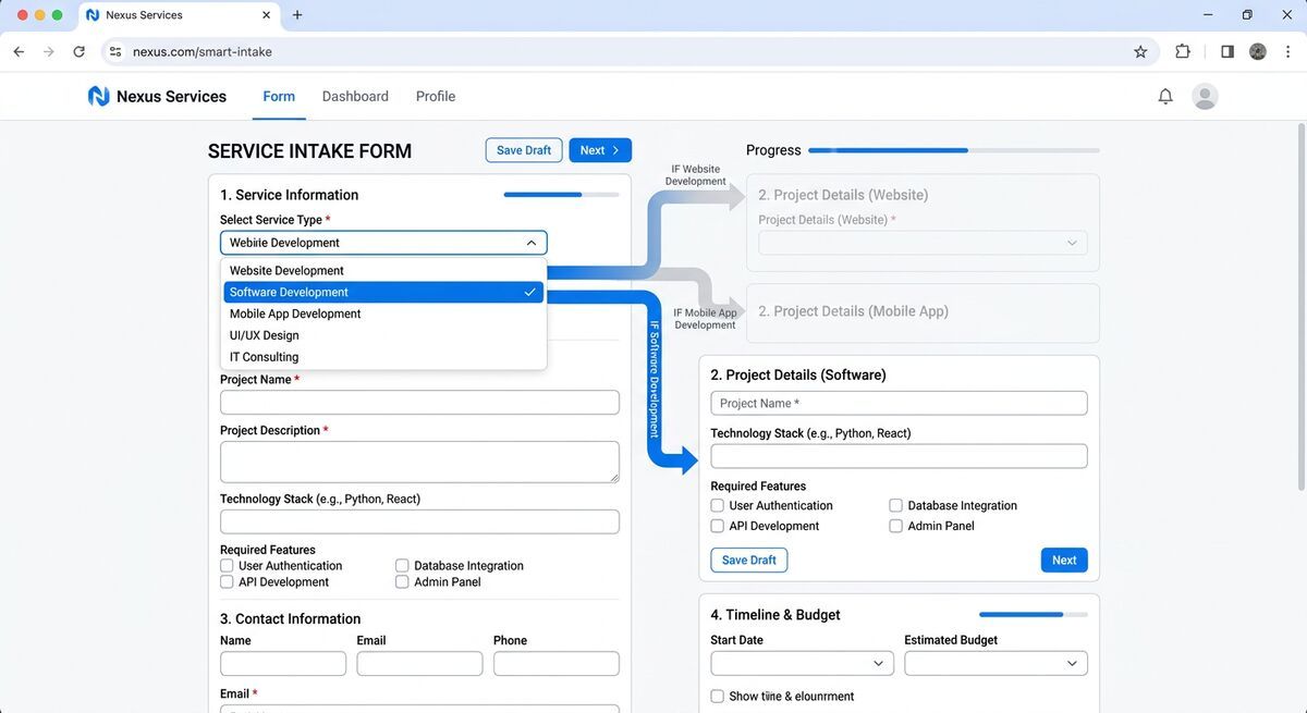 Smart intake form with conditional logic branching based on service type selection