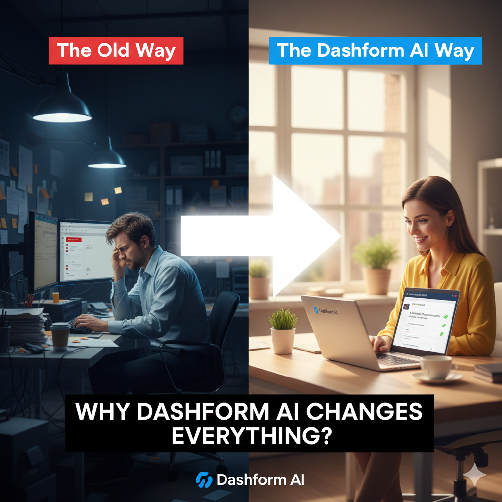 A split image showing a stressed man in a dark, messy office labeled "The Old Way" contrasted with a smiling woman using a laptop in a bright, clean office labeled "The Dashform AI Way," promoting Dashform AI.