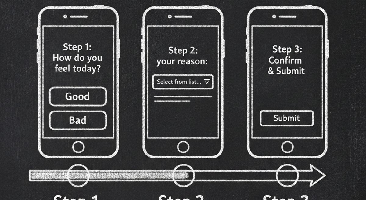 Chalkboard illustration showing mobile-optimized multi-step form with thumb-friendly buttons and one-question-per-screen layout