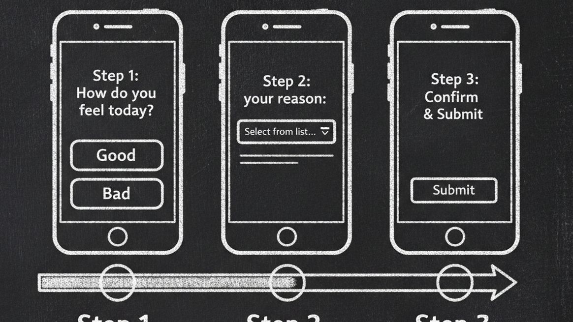 Chalkboard illustration showing mobile-optimized multi-step form with thumb-friendly buttons and one-question-per-screen layout