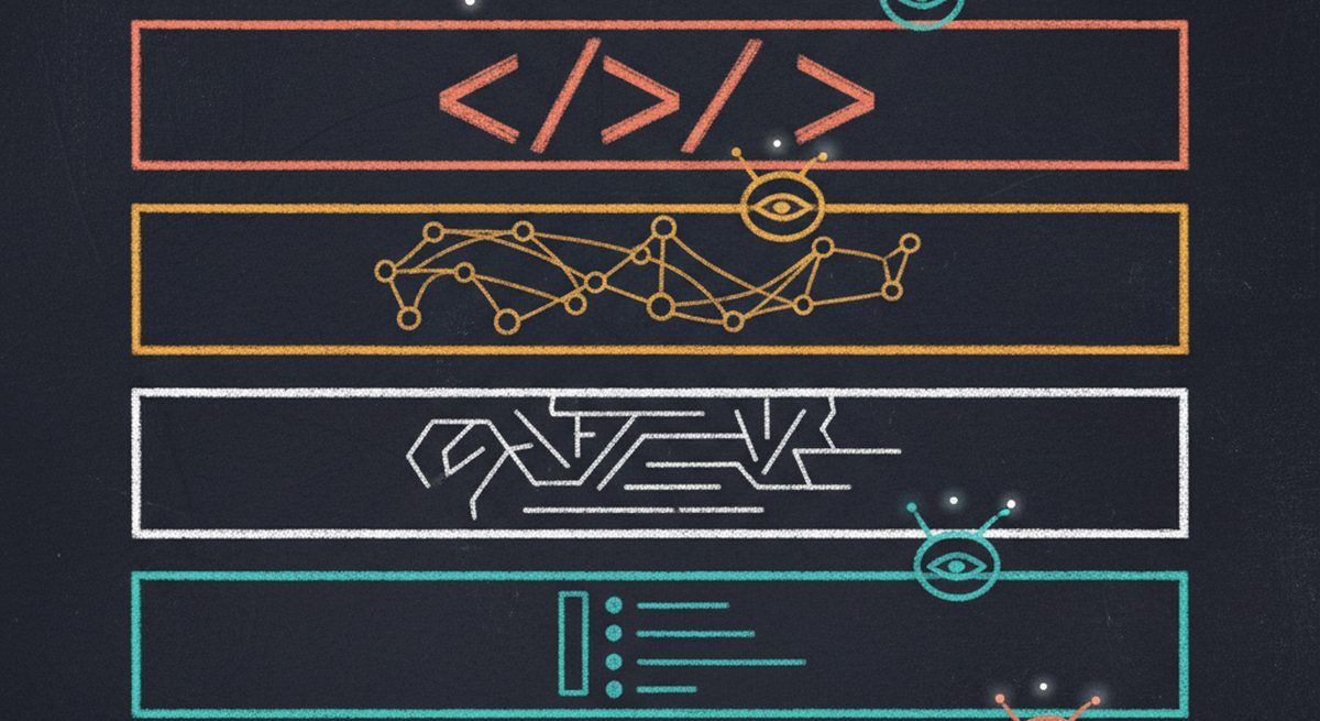 6-layer discovery architecture