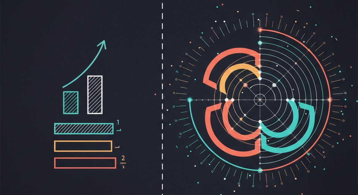 Business digital presence before and after AEO optimization