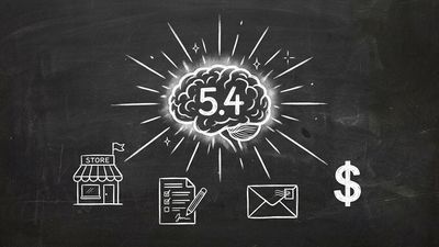 GPT-5.4 small business lead generation automation concept with AI-powered forms and workflow