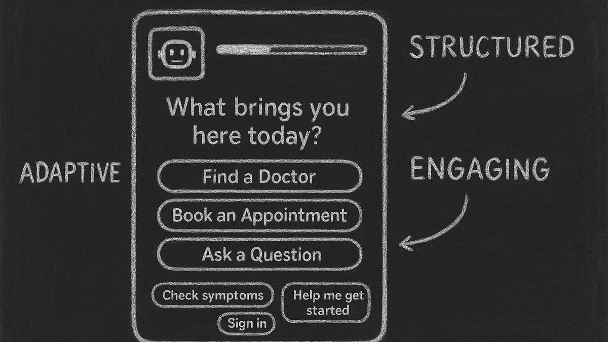 AI-powered conversational form showing one question at a time in a chat-like interface with smart suggestions
