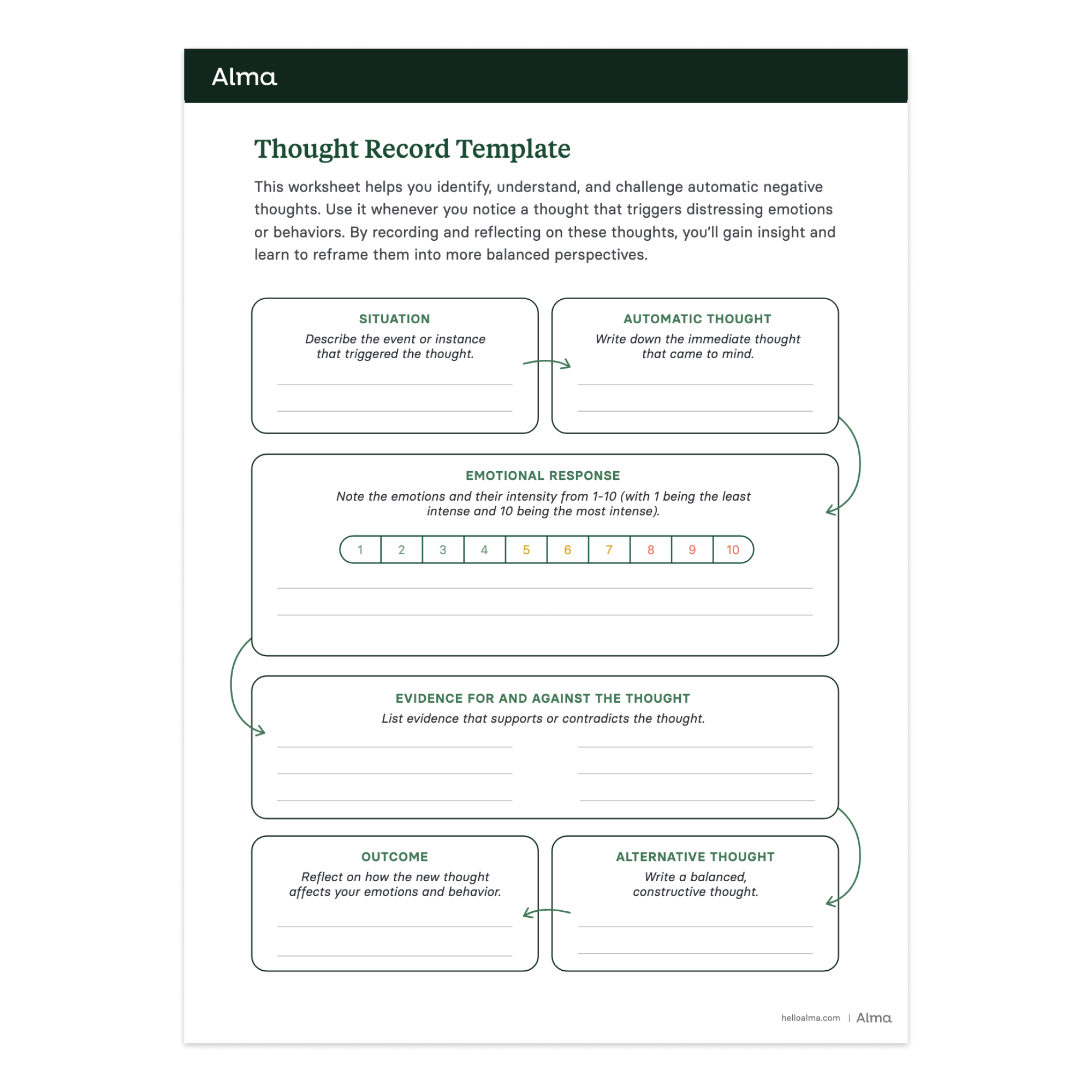 Thought Record Worksheet: Challenge Negative Thoughts