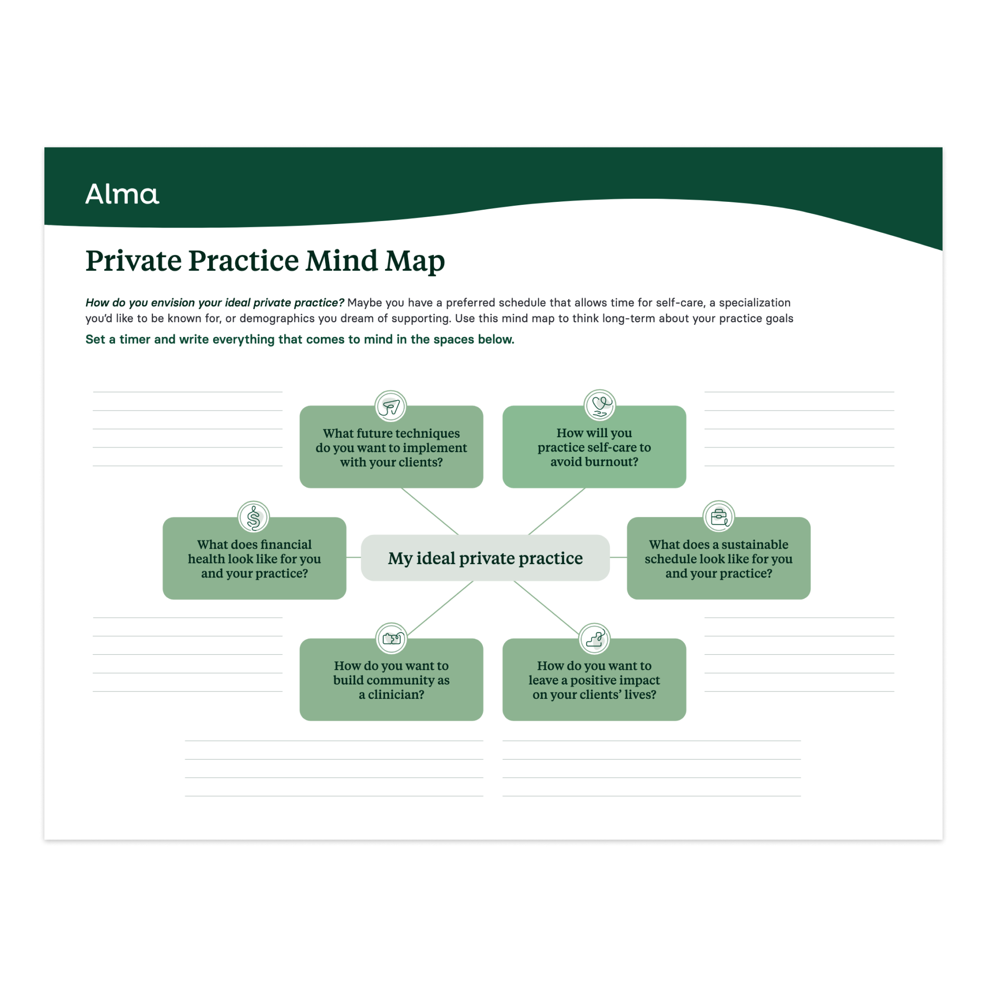 Illustrated mind map for private practice visioning, featuring prompts for self-care, community building, financial health, client impact, sustainable schedules, and future techniques.