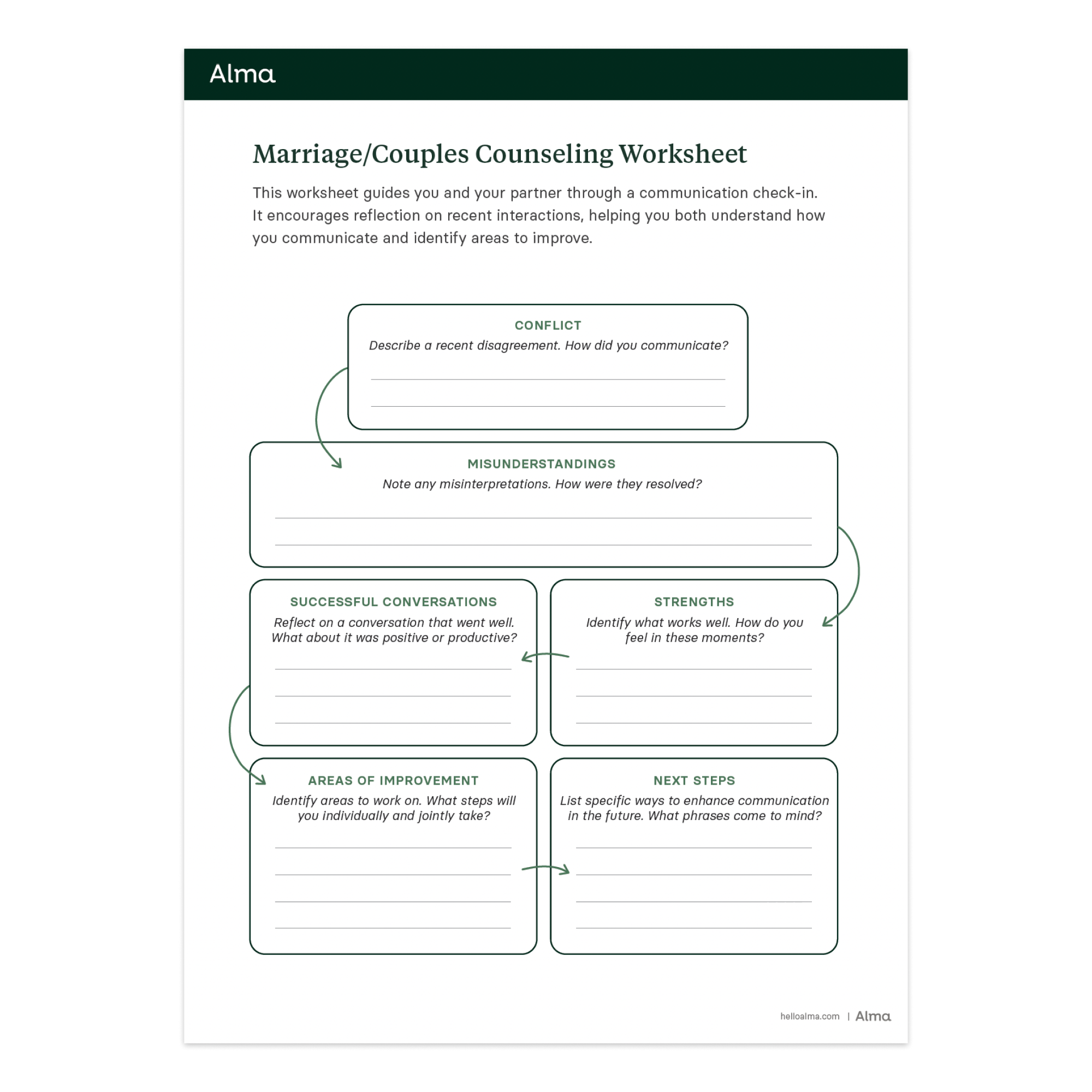 Couples Counseling Worksheet