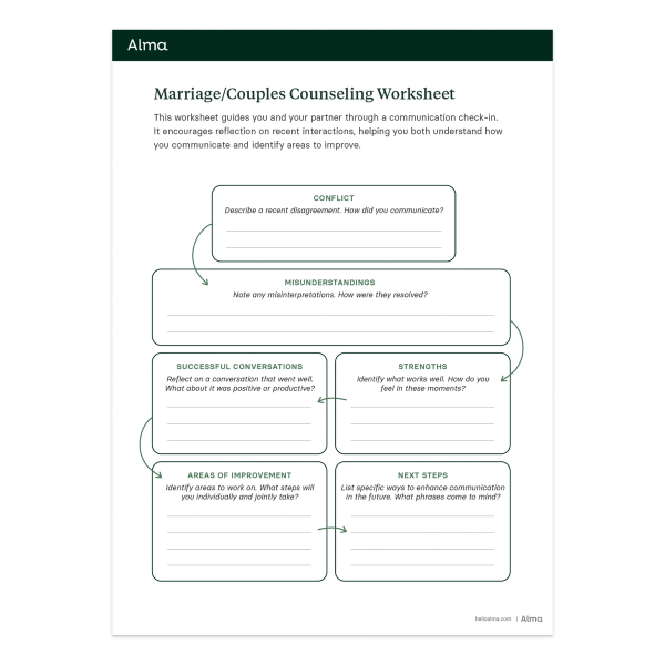 Couples Counseling Worksheet