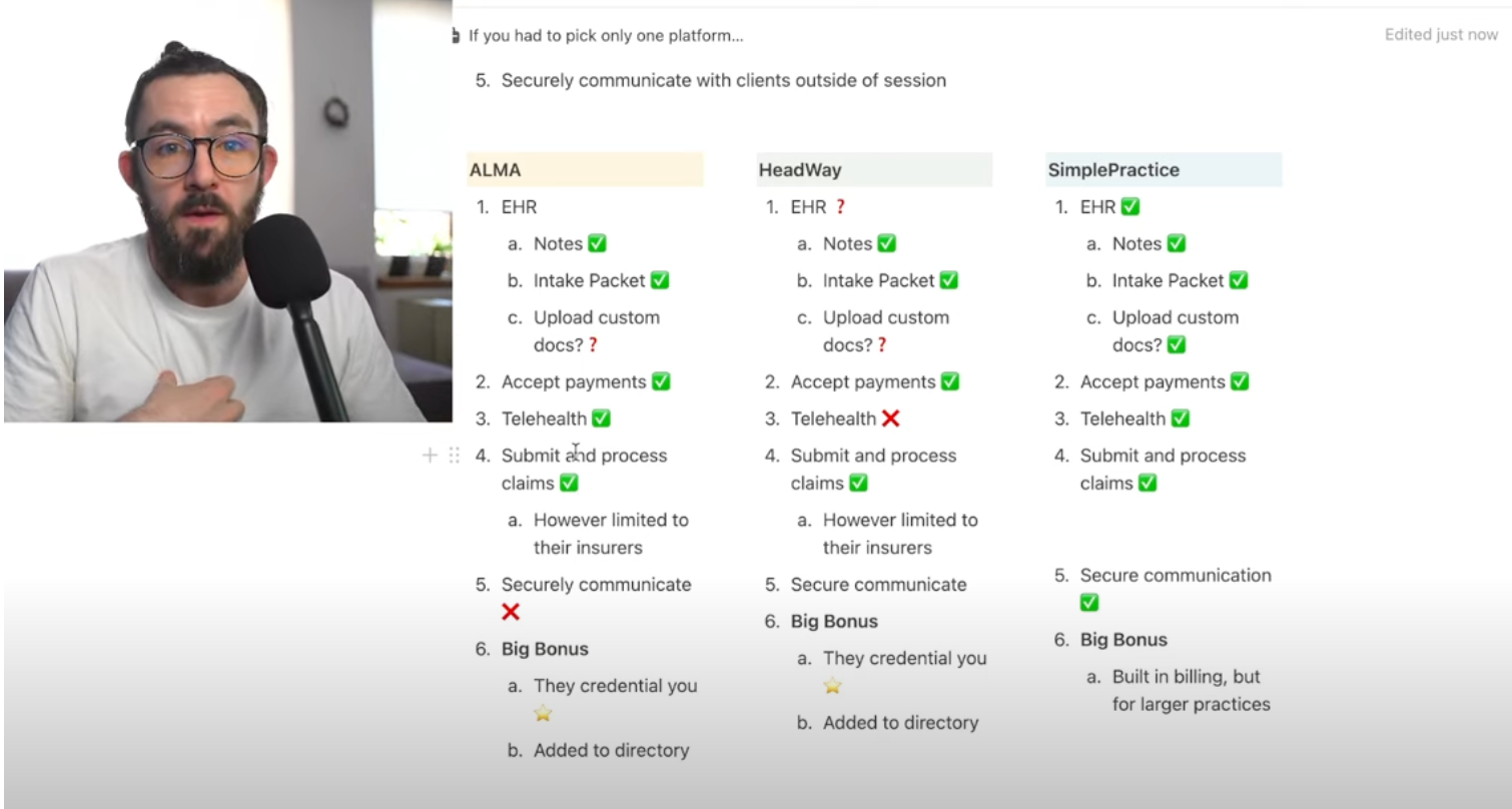 A screenshot from Matthew's video, outlining the checklist he describes when comparing Alma, Headway, and SimplePractice.