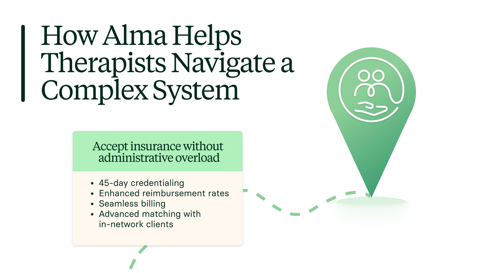How Alma Helps Therapists Navigate a Complex System Accept insurance without  administrative overload 45-day credentialing  Enhanced reimbursement rates Seamless billing Advanced matching with  in-network clients