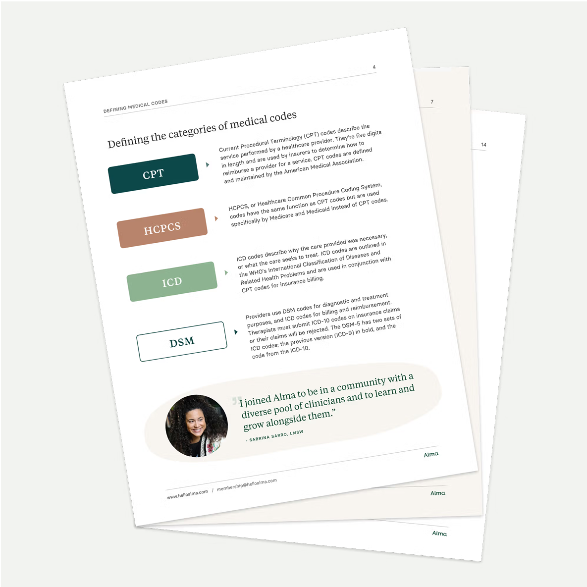 Medical coding & billing eBook