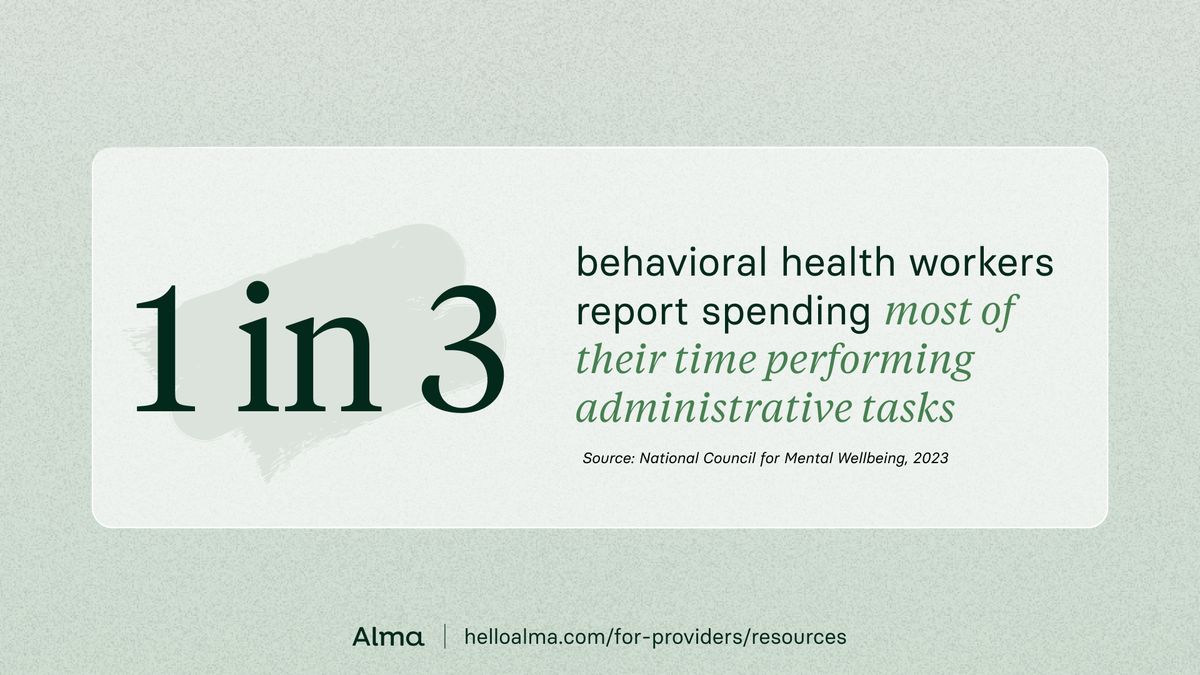 1 in 3 behavioral health workforce reported spending most of their time on administrative tasks 