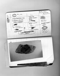 Samira Gollin, Scan of a diary, Bern, CHE, 2023 | DER GREIF