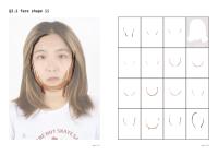 How They Cut Her Face Small | DER GREIF