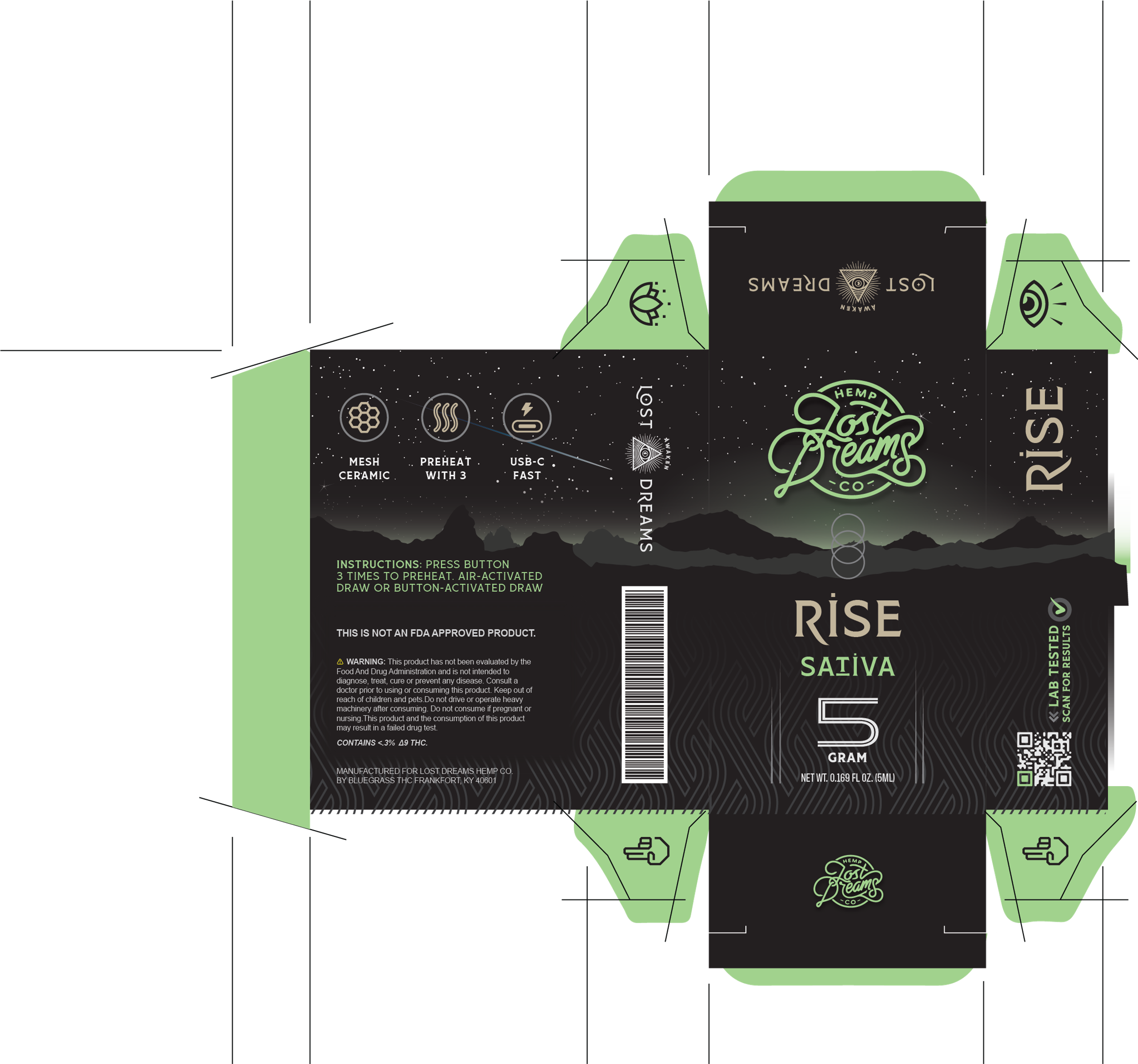 Lost Dreams Rise sativa carton dieline, flat — mint tuck panels, lab-test QR code and the script logo on black.