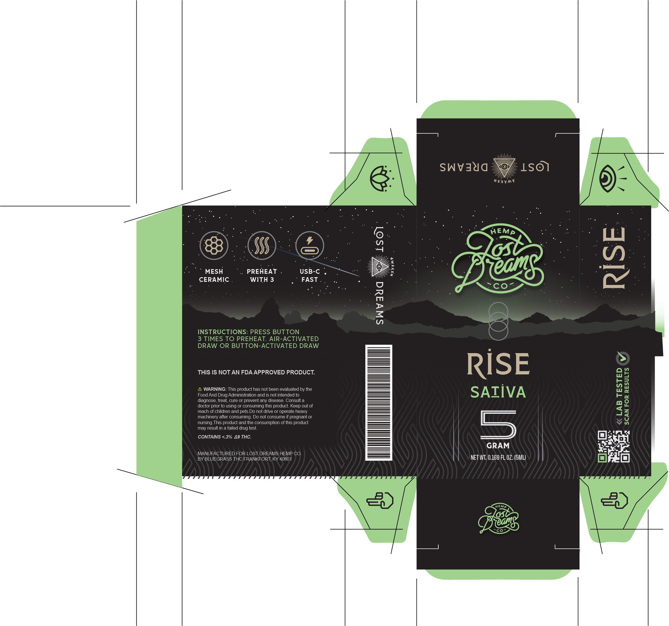 Lost Dreams Rise sativa carton dieline, flat — mint tuck panels, lab-test QR code and the script logo on black.