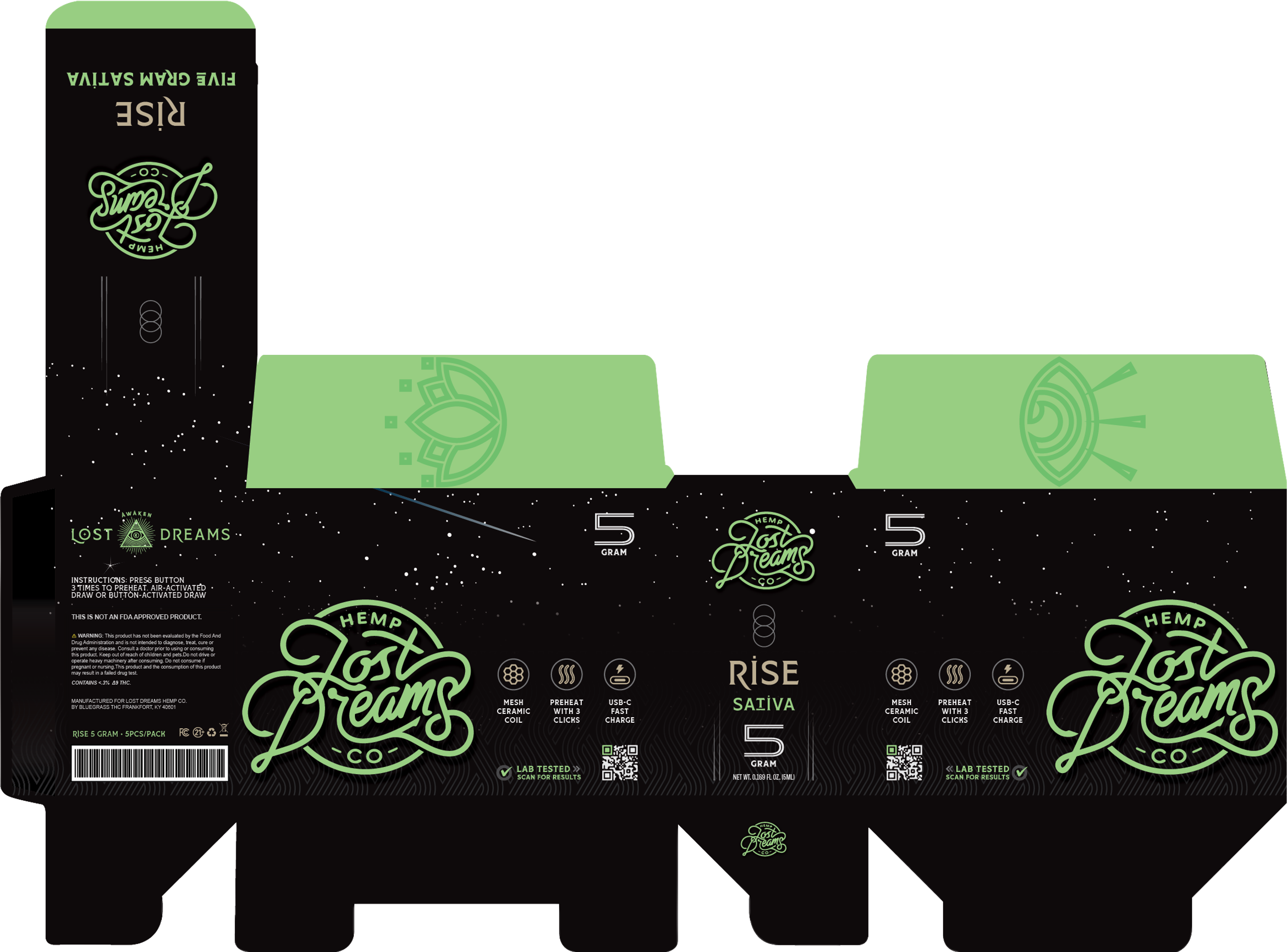 Lost Dreams five-gram display carton dieline, flat — three Rise faces across a black tray with mint lids.