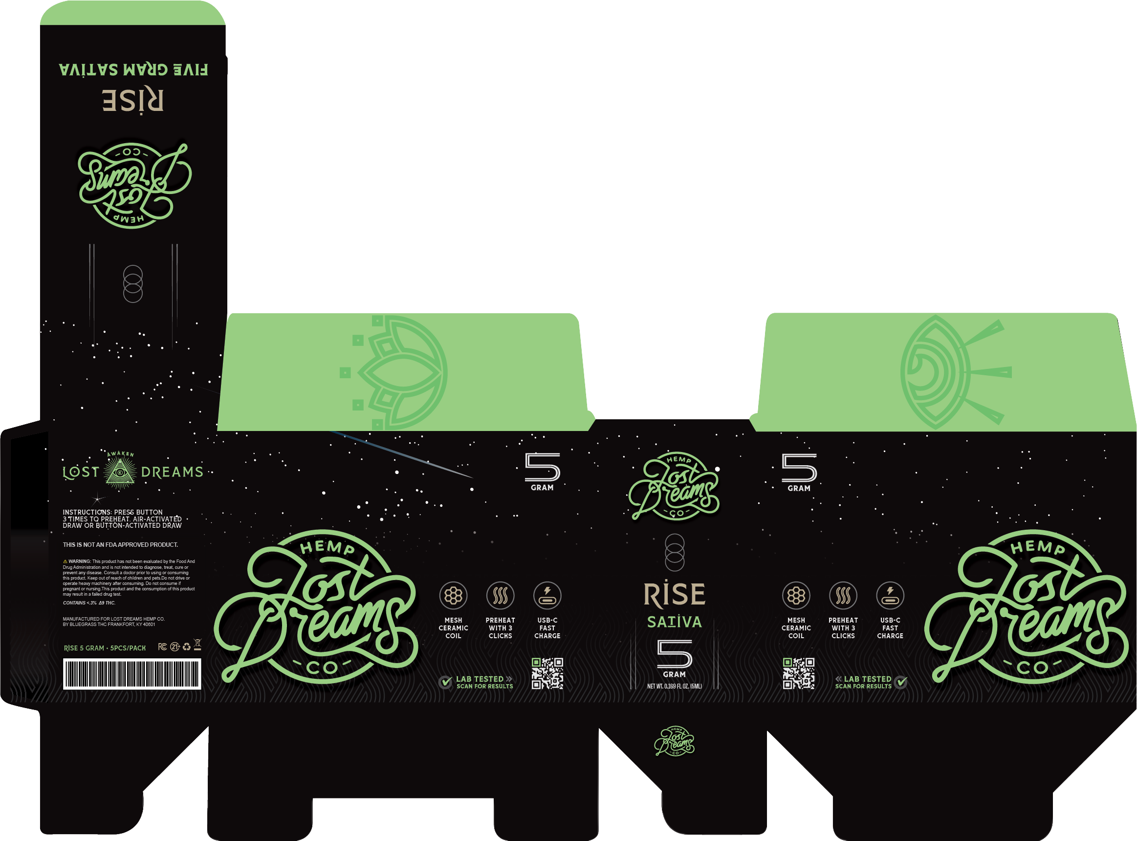 Lost Dreams five-gram display carton dieline, flat — three Rise faces across a black tray with mint lids.