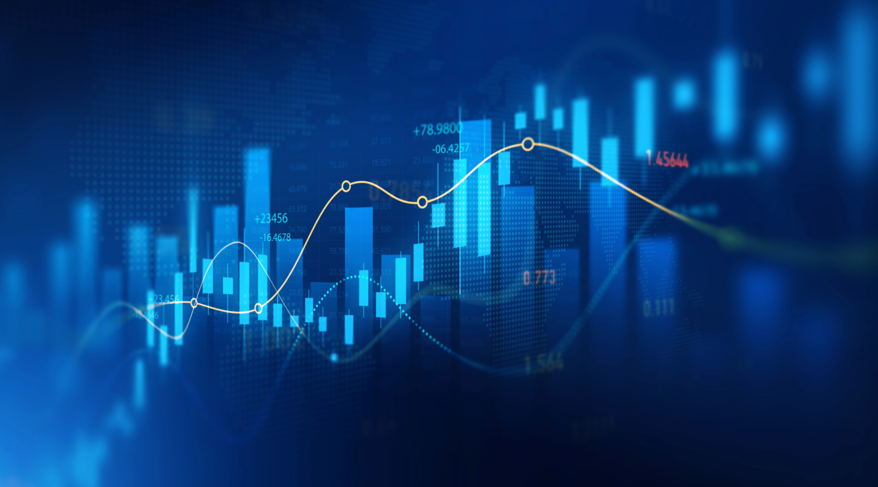 Digital financial market charts representing economic conditions and enterprise capital allocation decisions.