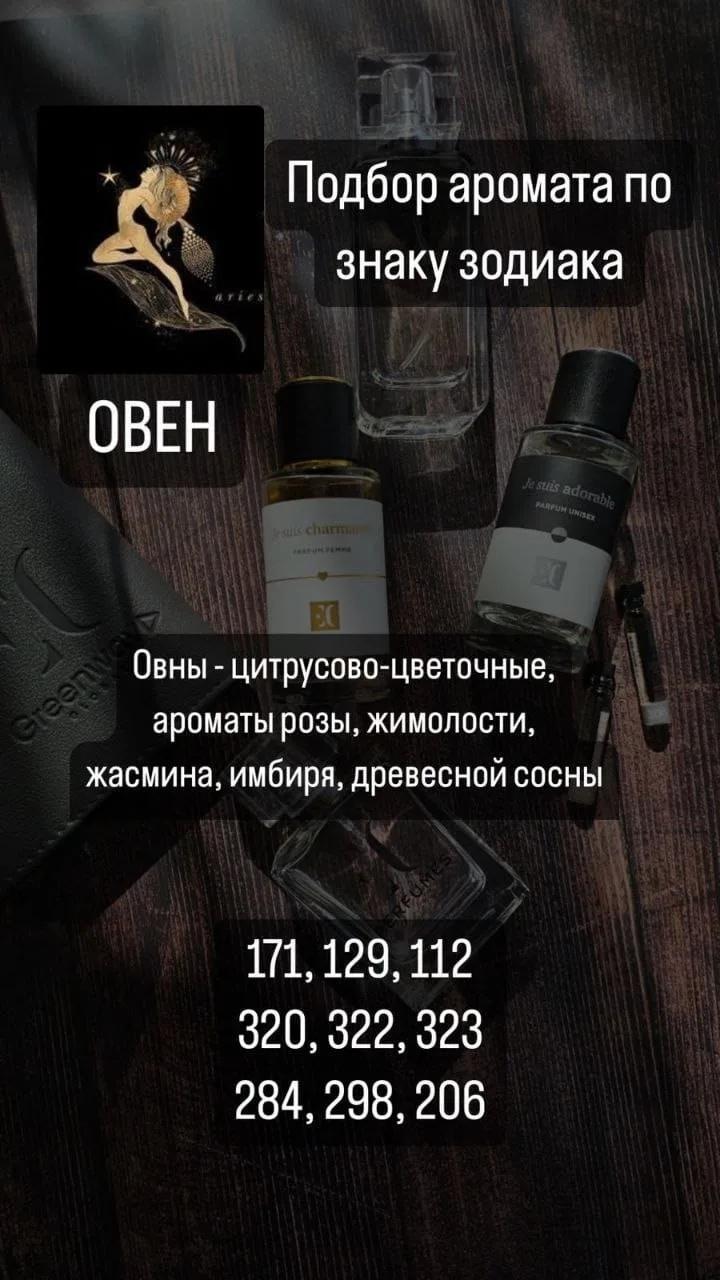 Духи для Овна