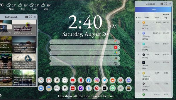 Boosting Productivity with Chrome Extensions: Exploring MeaVana's Powerful Features