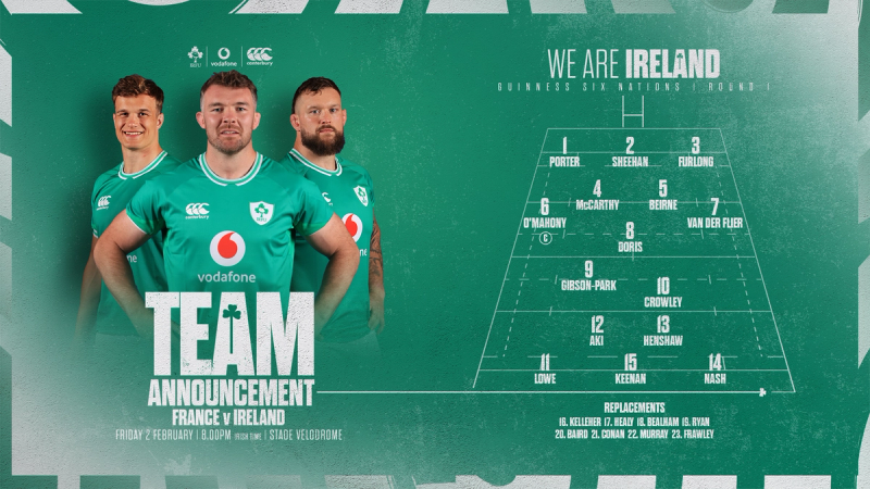 Ireland Six Nations Roster