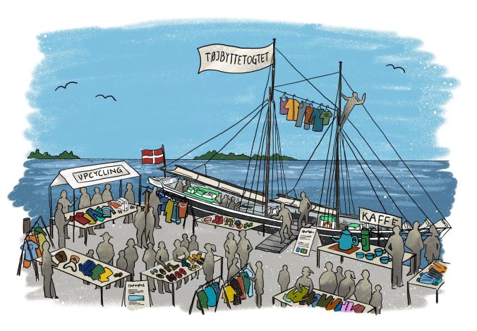 Tøjbyttetogtet
