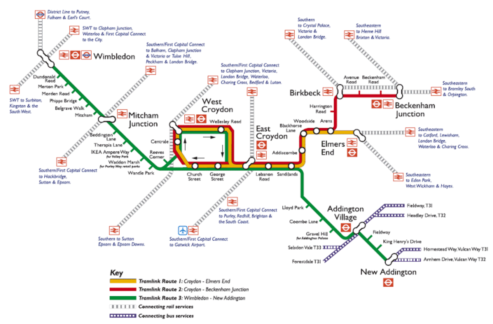 Croydon's tram link