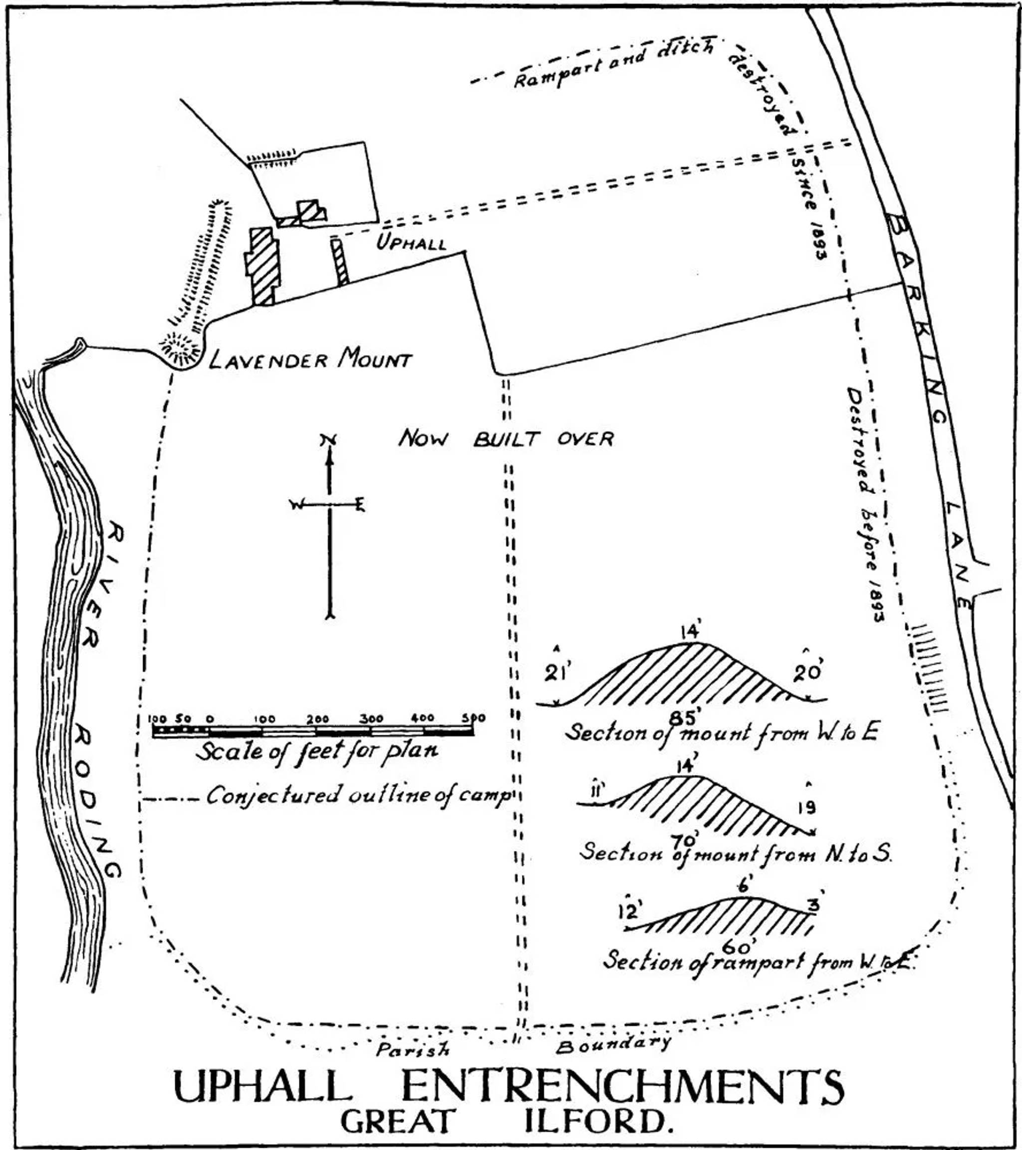 Uphall camp diagram