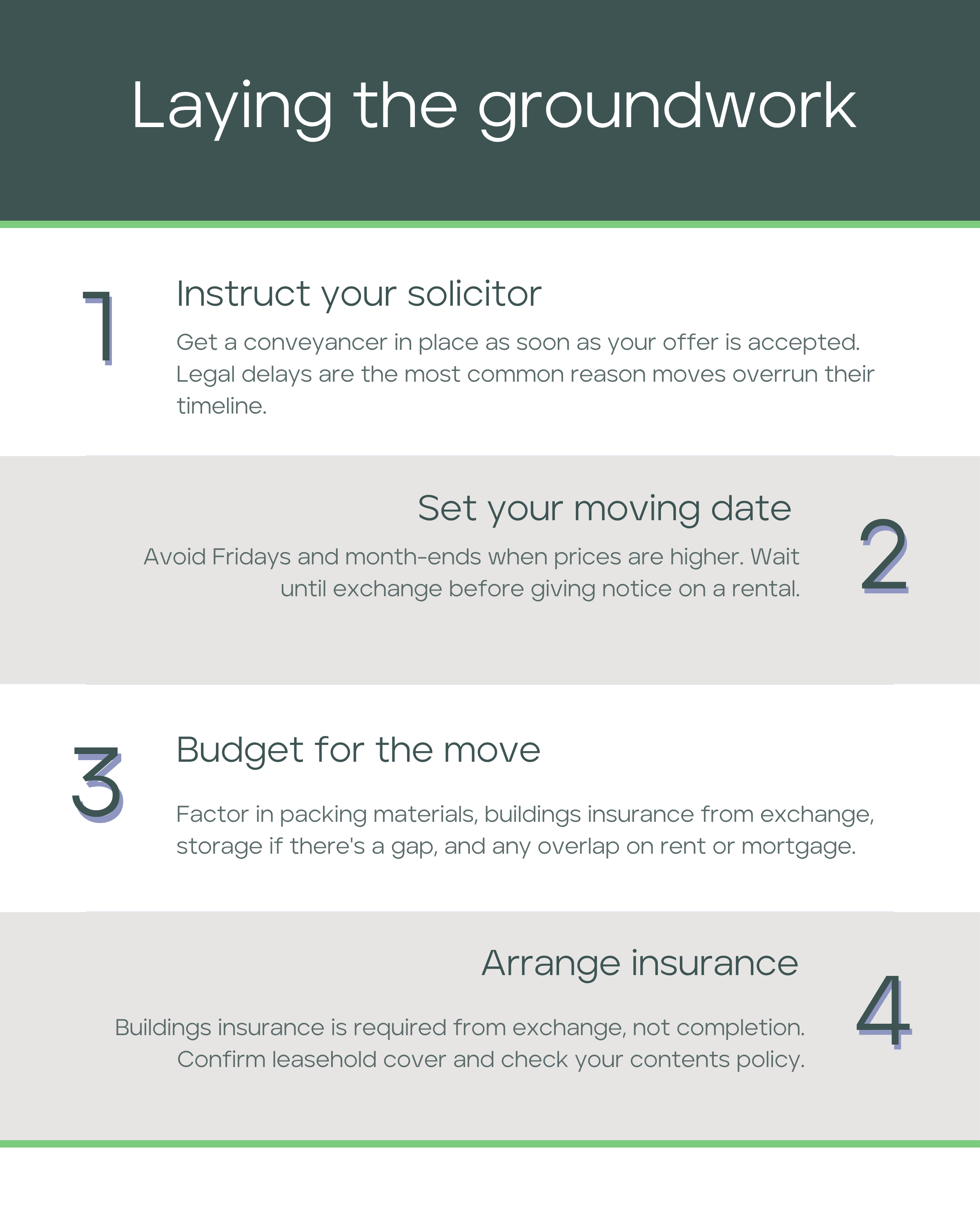 hold moving house checklist infographic