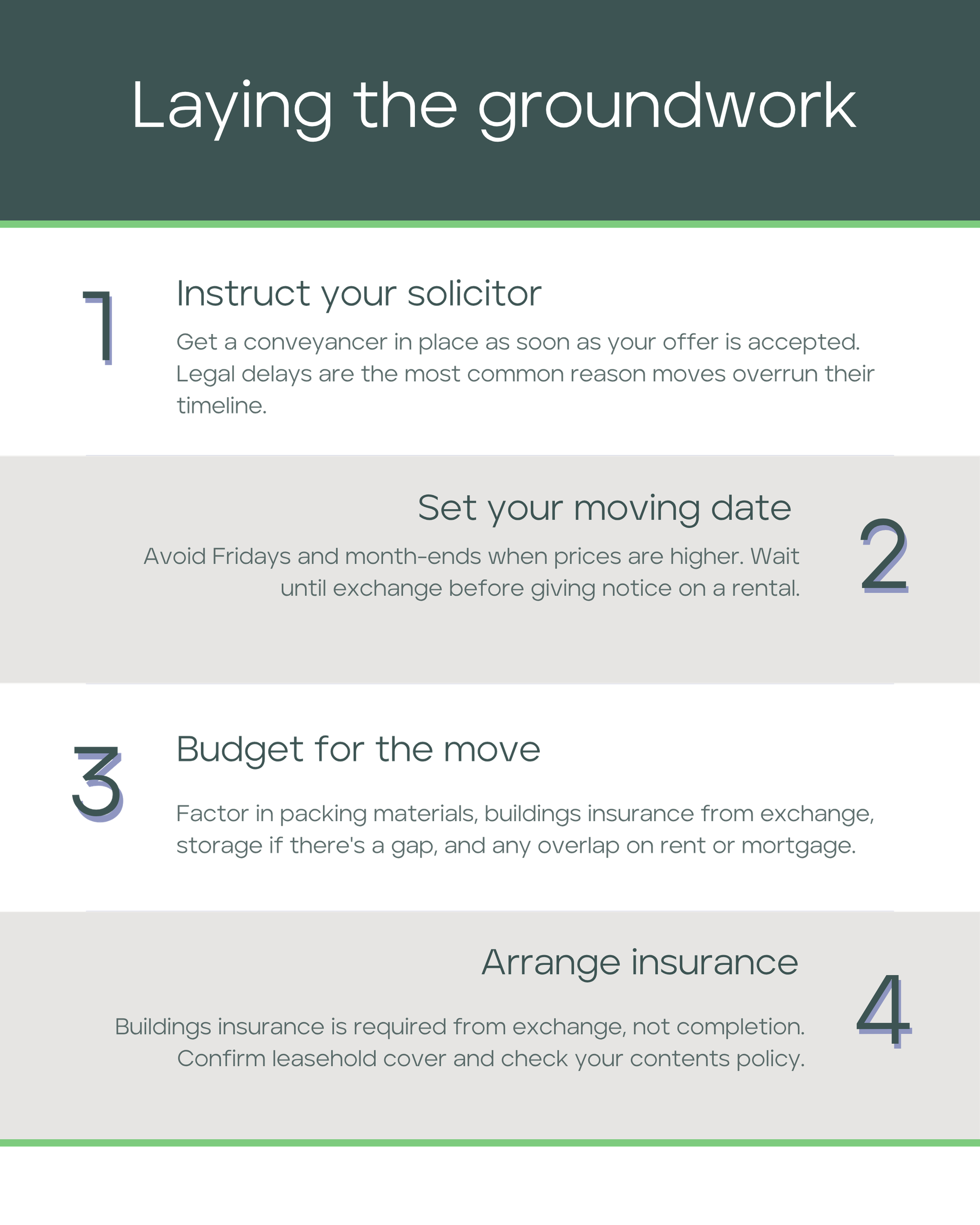 hold moving house checklist infographic