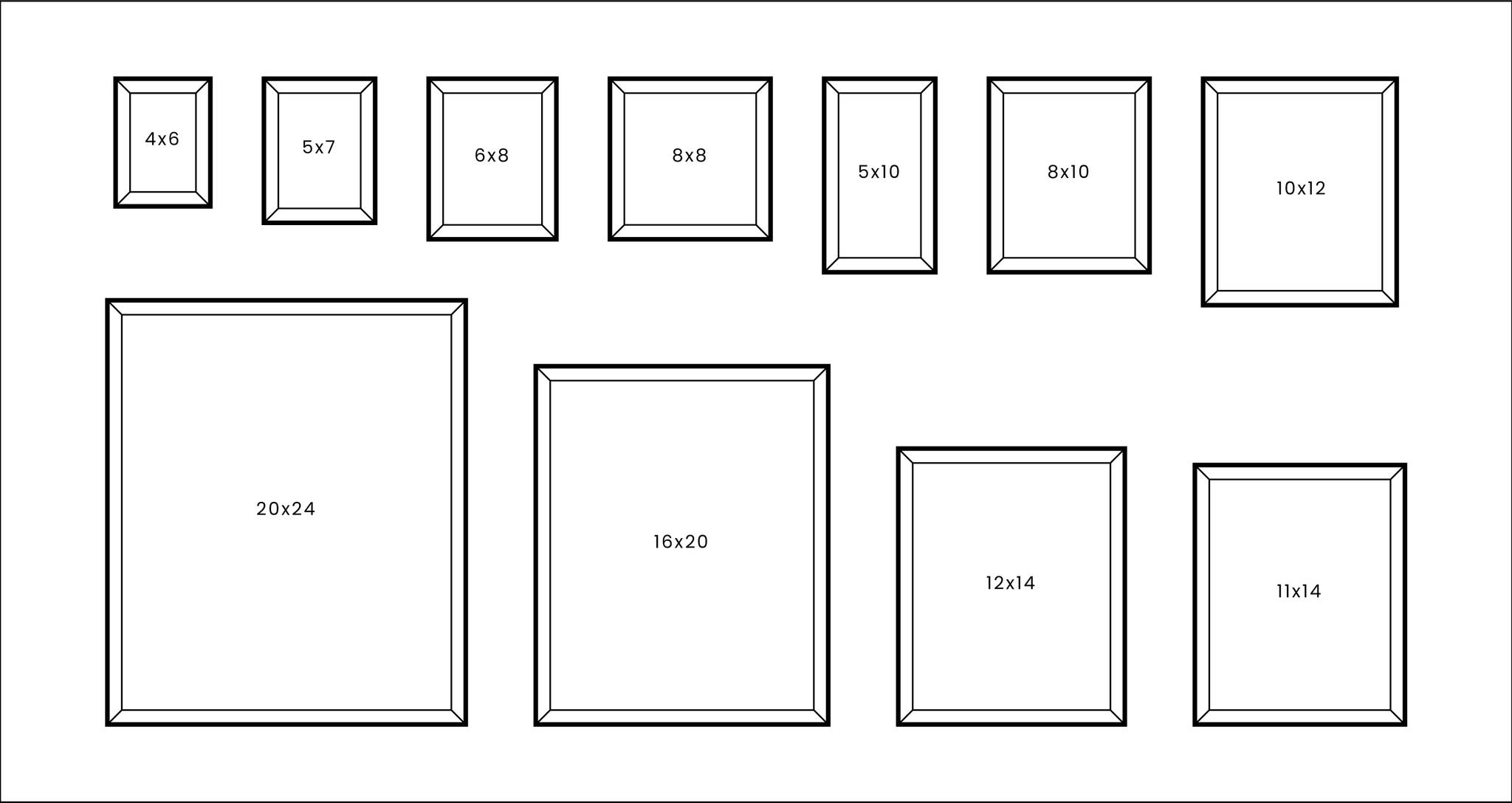 Different frame sizes