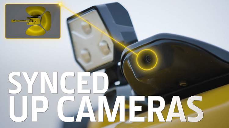 Right, rear, and left cameras with additional LED surround lighting