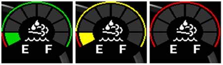 DEF level gauge 