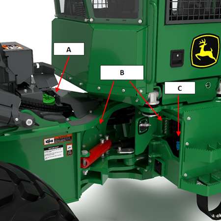 construction equipment repair service Erie PA