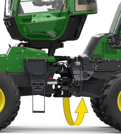 Wheeled Harvester with Active Frame Lock engaged