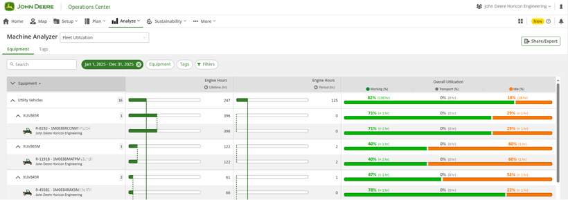 Operations Center Machine Analyzer Tool