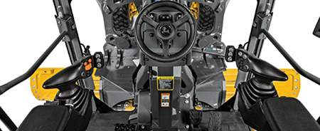 Dual-Joystick controls