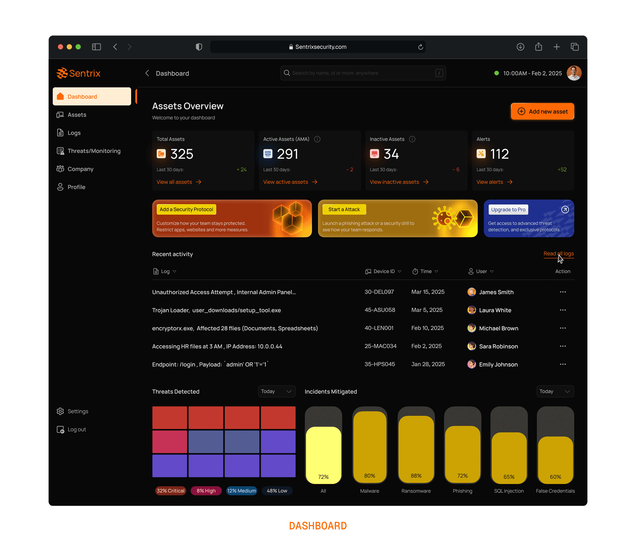 Sentrix Cybersecurity design