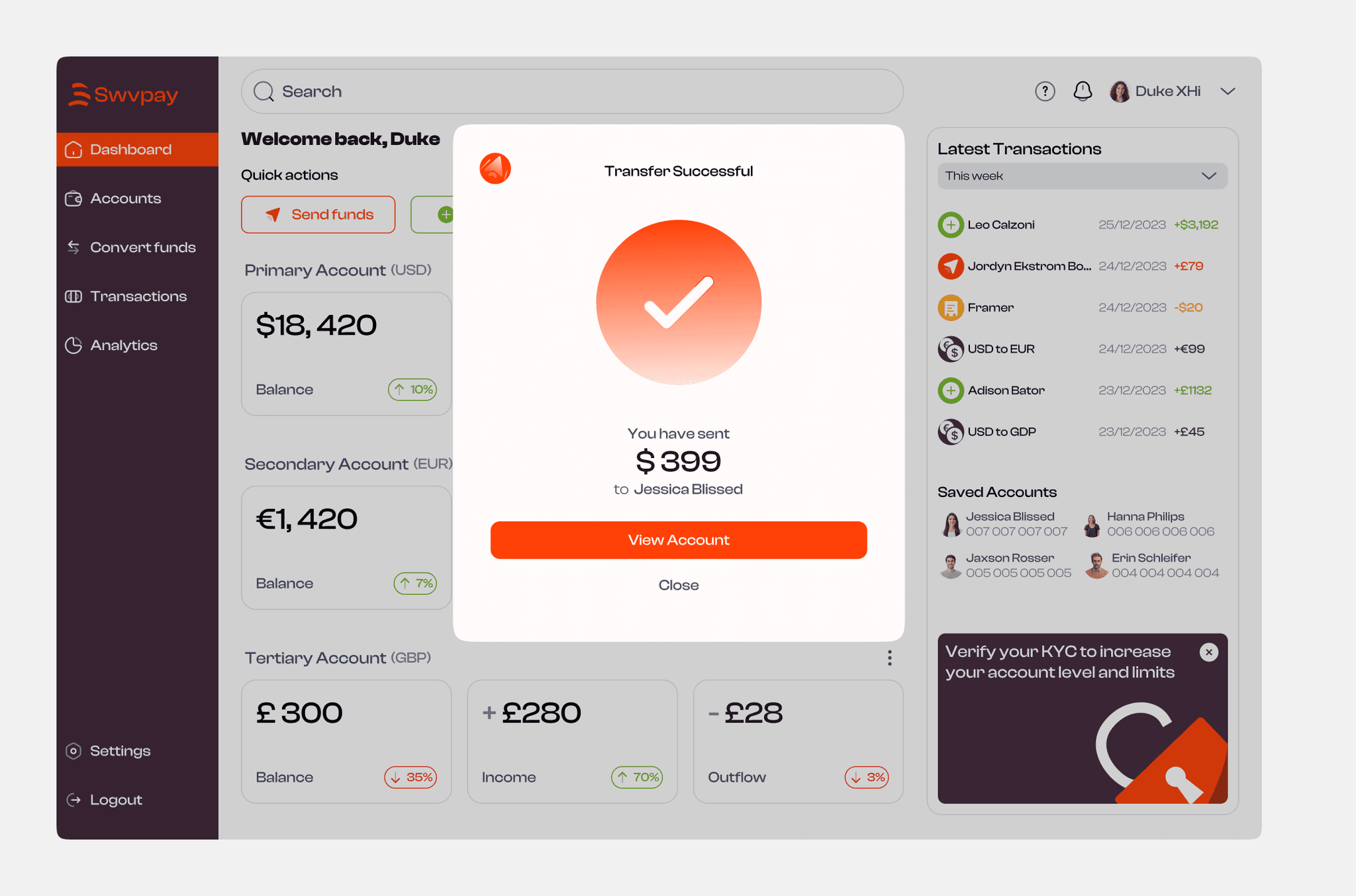 Swvpay Finance design