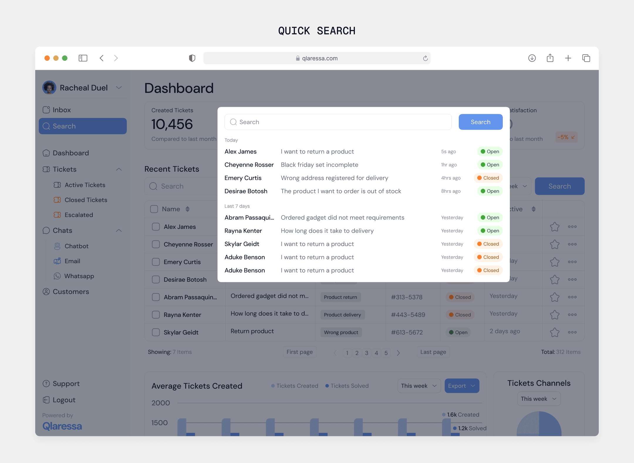 Qlaressa CRM (b2b) design