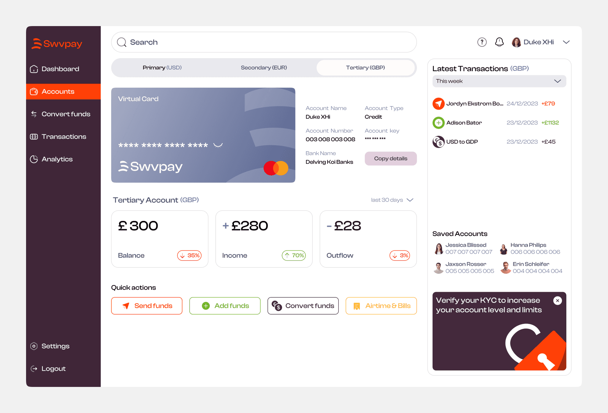 Swvpay Finance design