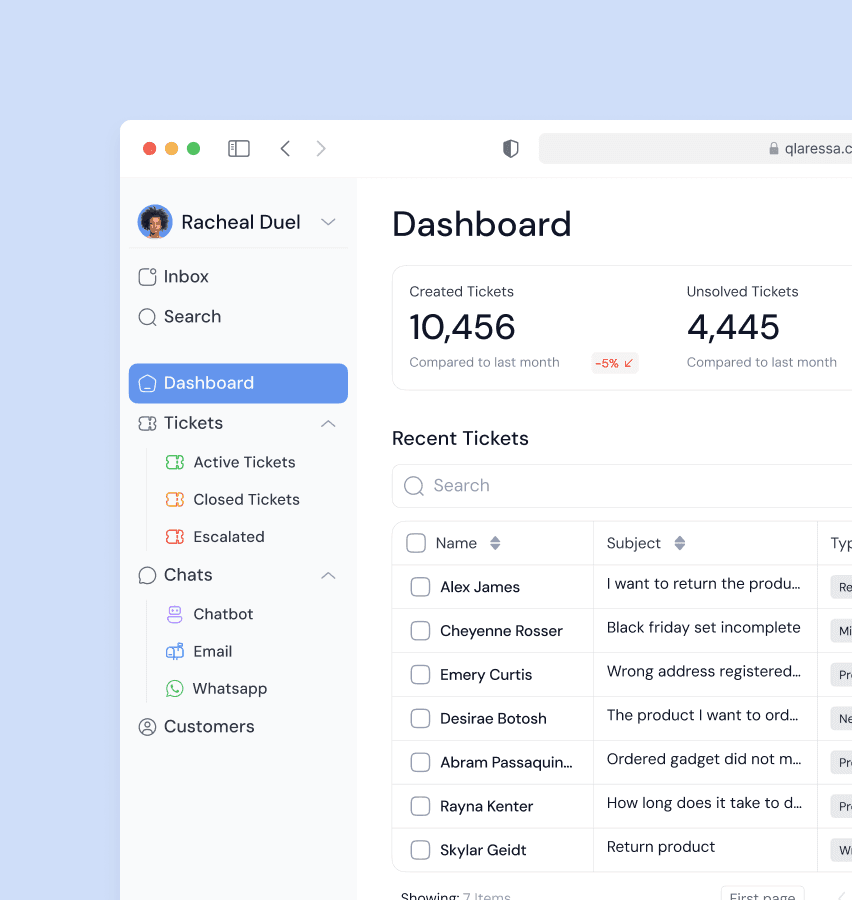 Qlaressa CRM (b2b) design