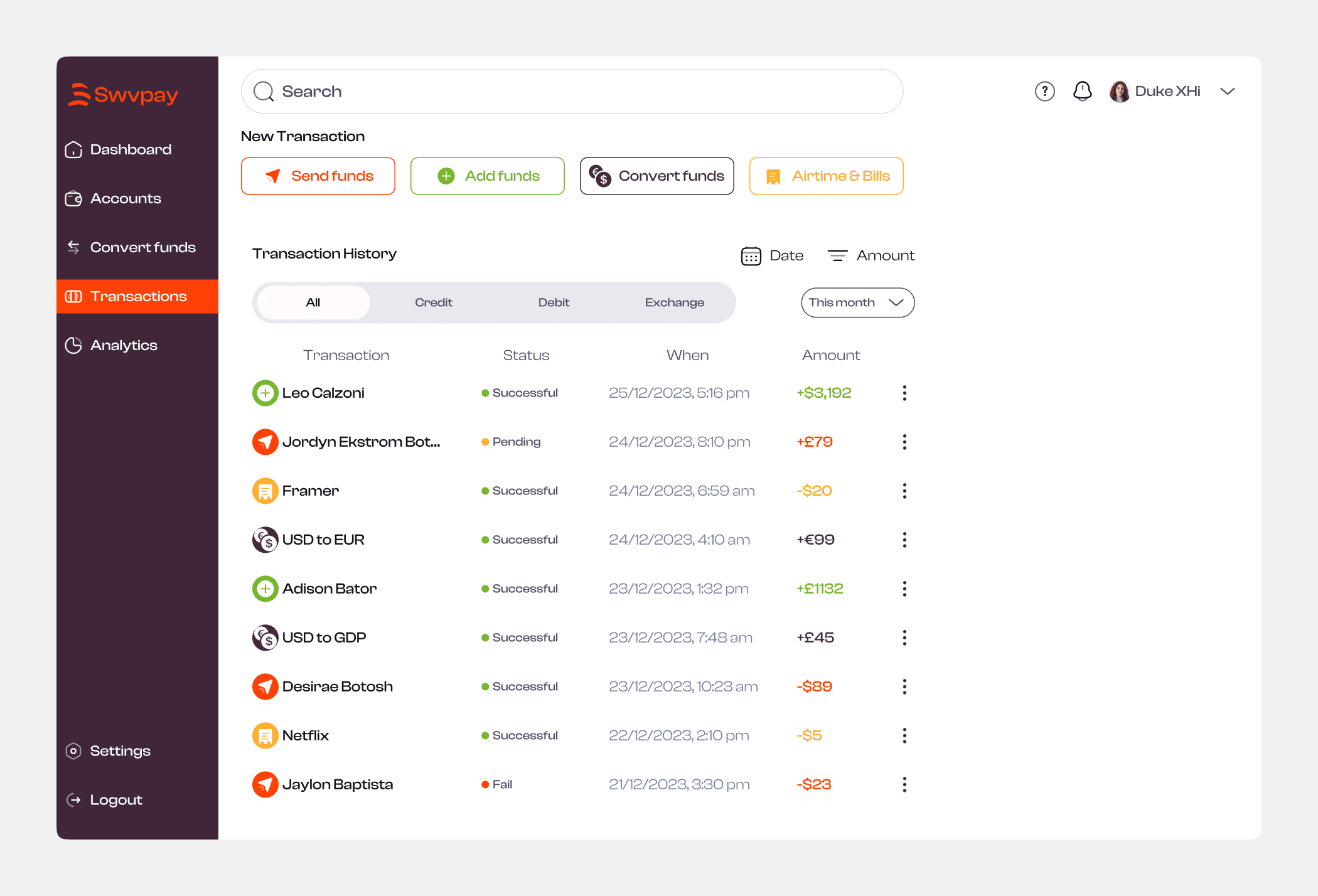 Swvpay Finance design